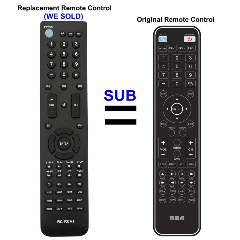 Beyution New RE20QP80 Replacement Remote Control fit for RCA Plasma HDTV 26LA30RQ 26LA33RQ 26LB33RQ 32LA45RQ 32LB30RQ 32LB45RQ 37LA30RQ 37LA45RQ 39LB45RQ 42LA45RQ 42LB45RQ 42PA30RQ 46LA45RQ 46LB45RQ 26LB30RQD - Image 2